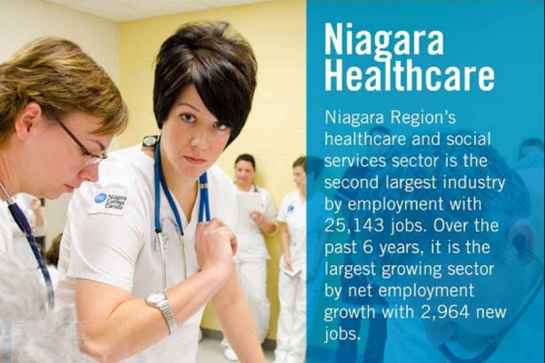 Du học ngành chăm sóc y tế tại Niagara College, Canada