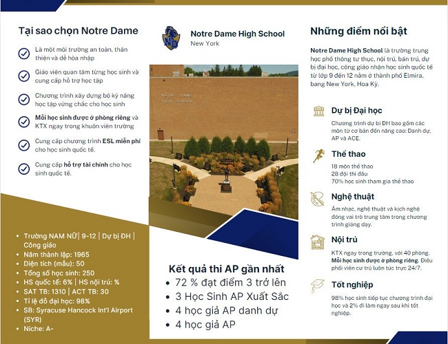 DU HỌC MỸ - NOTRE DAME HIGH SCHOOL, NY