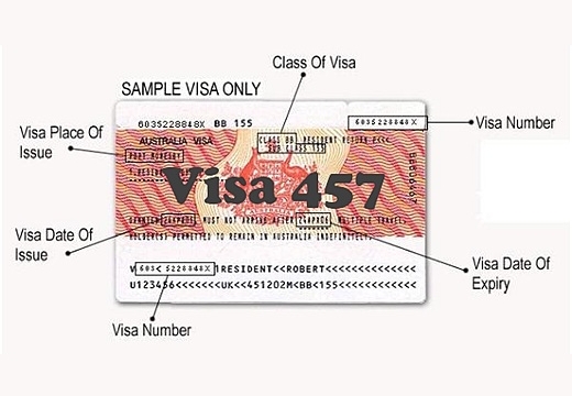 William Angliss Institute - Nhà thẩm định Visa 457 – Du học Úc