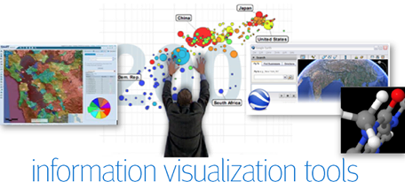 Công nghệ ảo - Visualisation Technologies - Curtin University – Du học Úc - Navitas