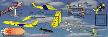 Văn bằng Lý thuyết về hàng không (Diploma of Aviation Theory) - CQUniversity – Du học Úc, Queensland