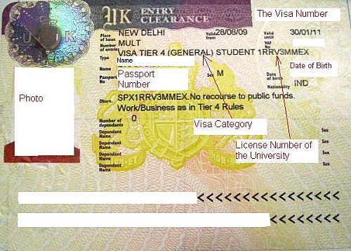 Du học Anh - Tổng quan về visa du học Anh Tier 4 (General)