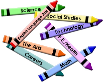 Bạn có thể học gì tại TAFE WA? – Education and Training International Western Australia – Du học Úc