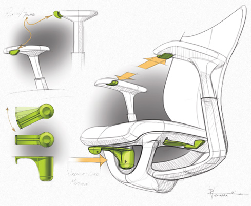 Du học Úc - Thiết kế Công nghiệp (Industrial Design) - Đại học Newcastle