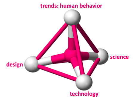 Du học Canada - Ngành Khoa học Hành vi (Behavioural Science) - George Brown College