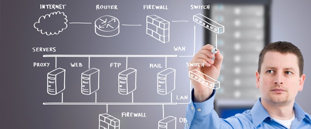 Du học Úc - Kỹ thuật Hệ thống Máy tính (Computer Systems) - TAFE Western Australia